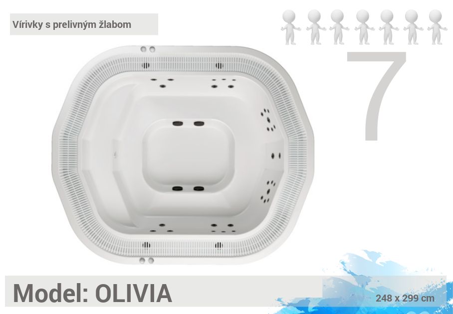 vírivky pre wellness
