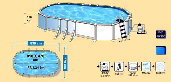 Všetko okolo bazénov, záhradných bazénov rôžneho tvaru. Záhradné bazény Dream Pool.