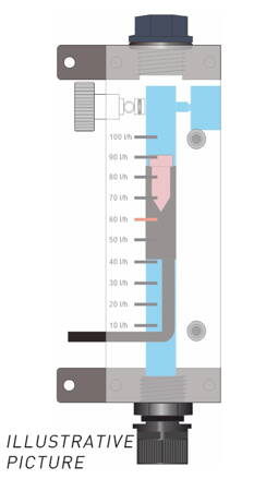 Cela K800 - modul riadenia prietoku