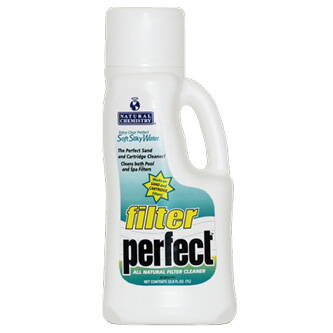PRÍRODNÁ CHÉMIA - FILTER PERFECT (1 L)