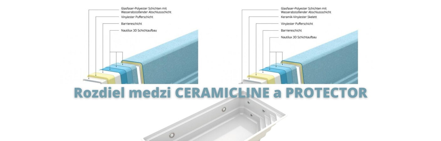 polyesterový bazén s keramickou vrstvou