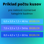 Polystyrénové bazénové tvárnice na stavbu bazéna BIGBLOK (1 BIGBLOK = 2,5 x MINIBLOK) Polystyrénové bazénové tvárnice na stavbu bazéna BIGBLOK (1 BIGBLOK = 2,5 x MINIBLOK)