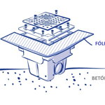 Podlahový výpusť pre bazén s fóliou Astralpool | www.mostpools.sk Výpusť pre bazén s fóliou 210 x 210 mm Astralpool Fluidra