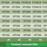 Heissner filter a trickle čerpadlo 10 000 l/h, 95 W, do 48 m³ HFP10000-00 Heissner filter a trickle čerpadlo 10 000 l/h, 95 W, do 48 m³ HFP10000-00